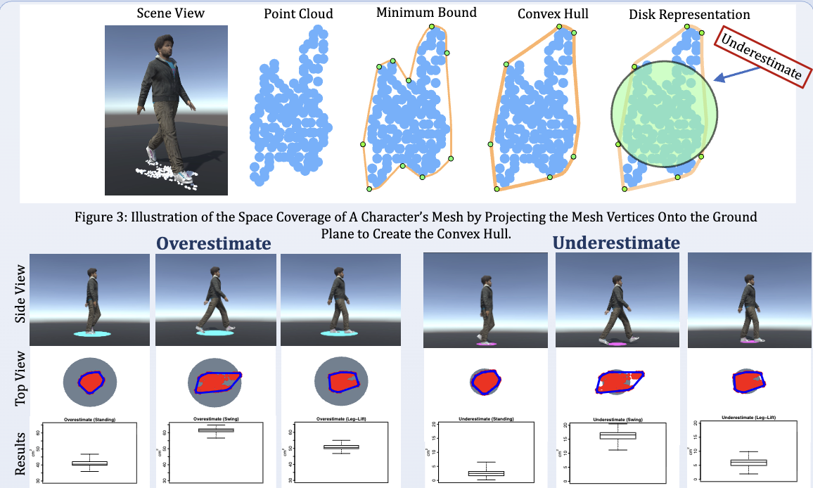 Analyzing the Accuracy of Agent Representations in Crowd Simulations